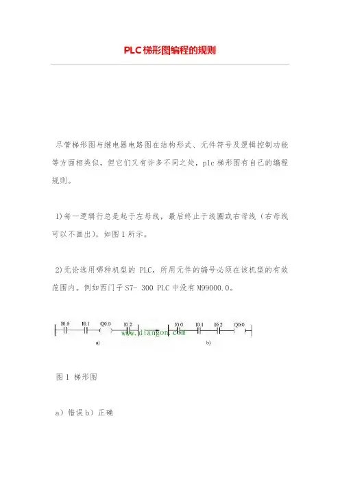 PLC梯形图编程的规则