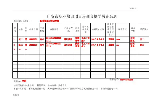 广安市职业培训项目培训合格学员花名册 .doc