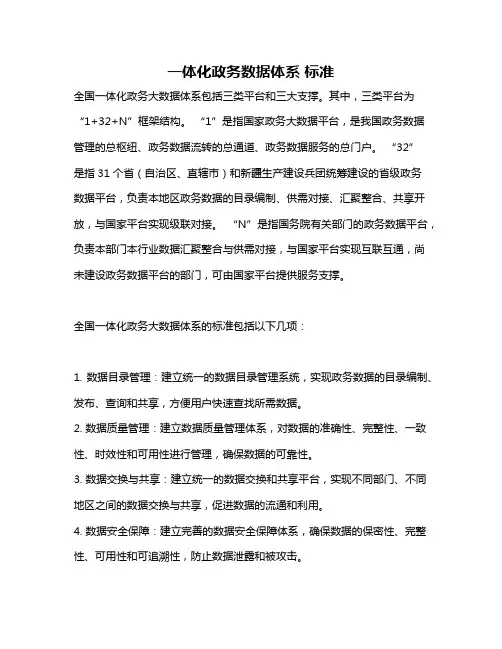 一体化政务数据体系 标准