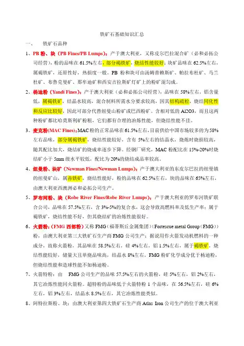 铁矿石基础知识汇总