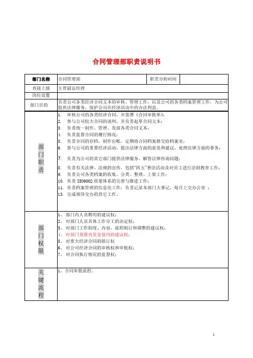 合同管理部岗位职责说明书