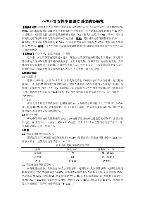 不孕不育女性生殖道支原体感染探究