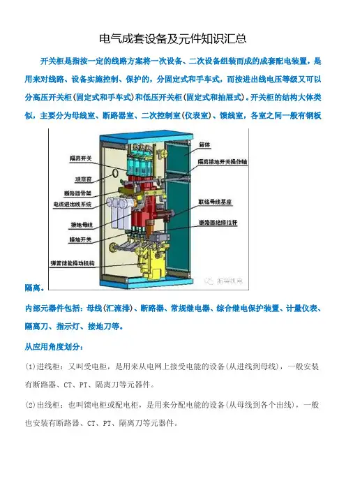 电气成套设备及元件知识汇总