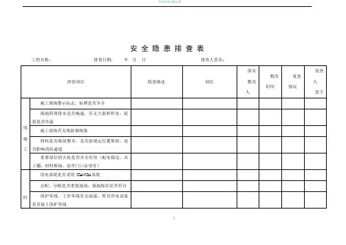 施工现场安全隐患排查表