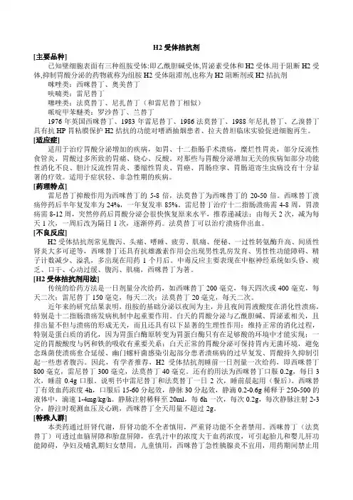 H2受体拮抗剂