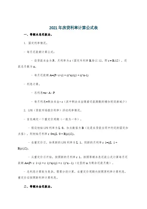 2021年房贷利率计算公式表