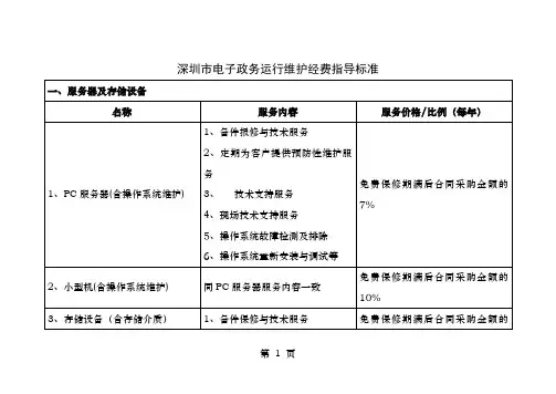 深圳市电子政务运行维护经费指导标准