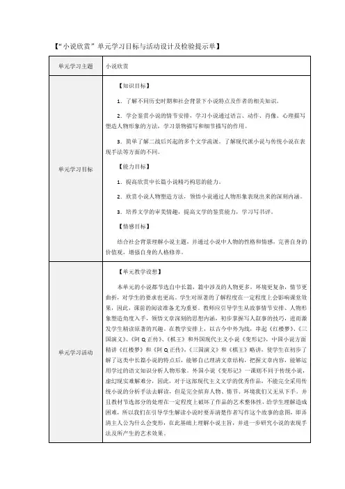 “小说欣赏”单元学习目标与活动设计及检验提示单