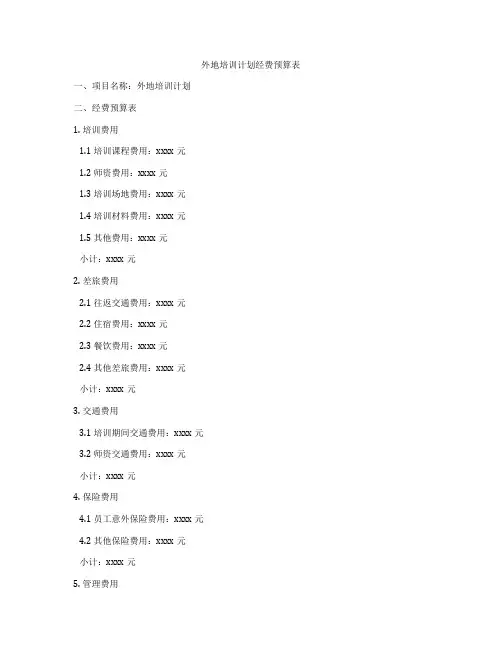 外地培训计划经费预算表
