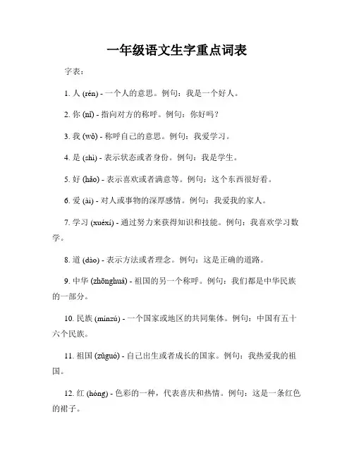 一年级语文生字重点词表