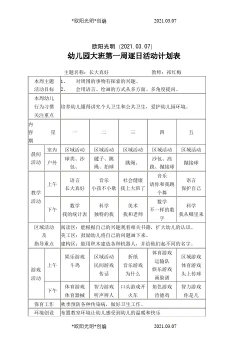 2021年大班周计划表1