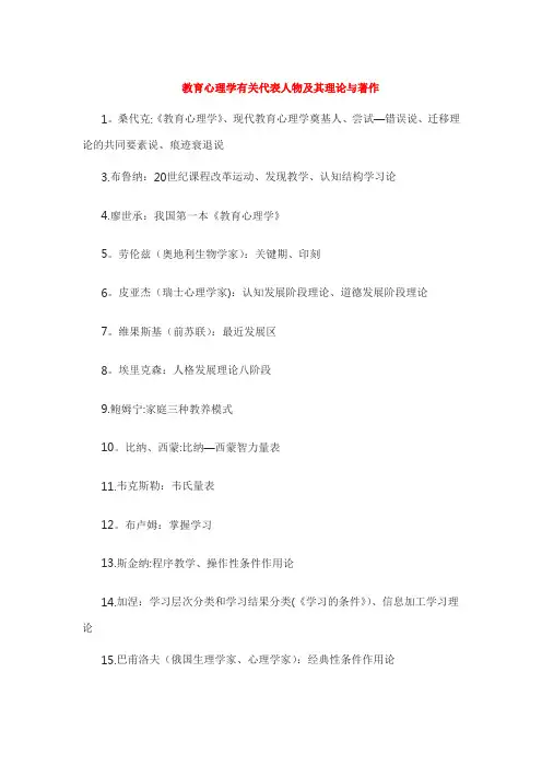 教育心理学有关代表人物及其理论与著作