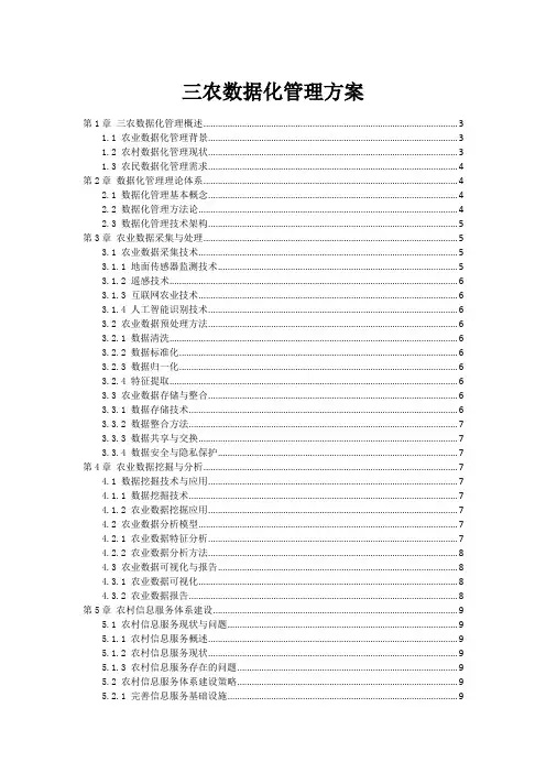 三农数据化管理方案