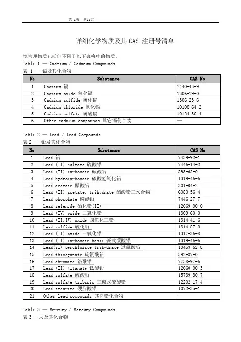 (完整版)详细化学物质及其CAS注册号清单