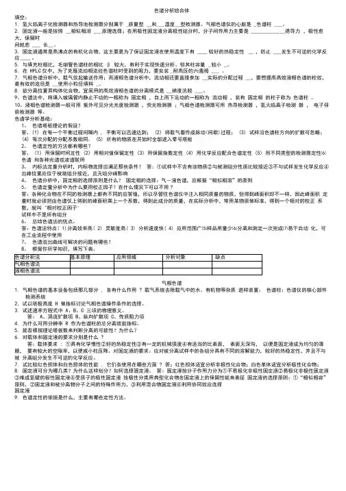 色谱习题及答案(绝对精华).