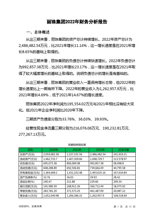 000513丽珠集团2022年财务分析报告-银行版