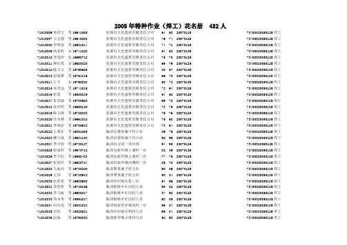 2005年特种作业(焊工)花名册432人(精)