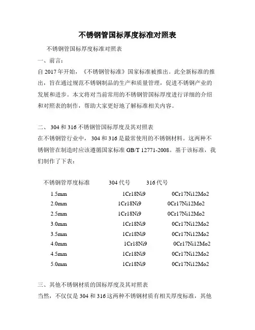 不锈钢管国标厚度标准对照表
