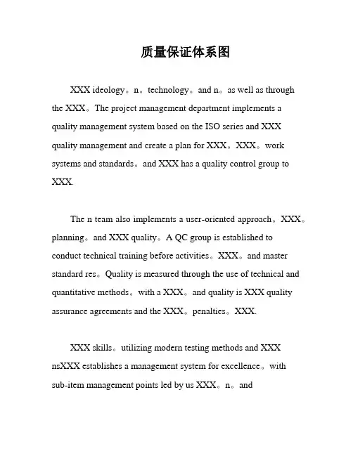 质量保证体系图