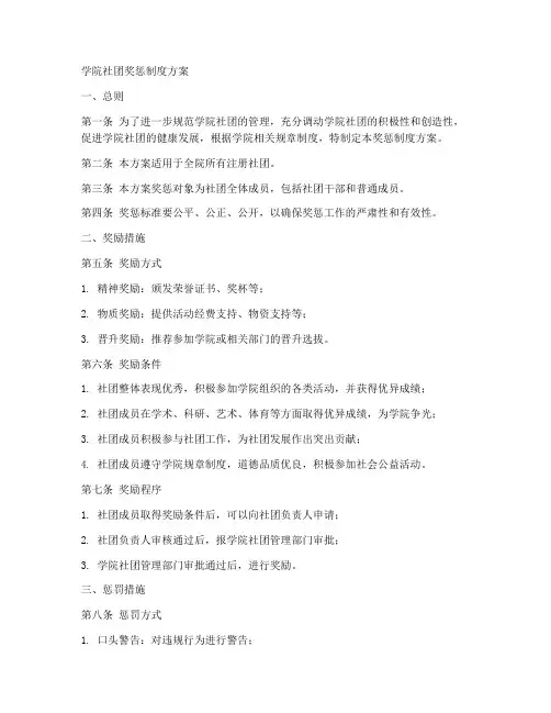 学院社团奖惩制度方案模板