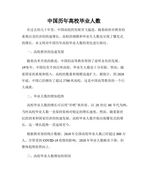 中国历年高校毕业人数