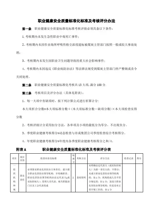 职业健康安全质量标准化标准及考核评分办法