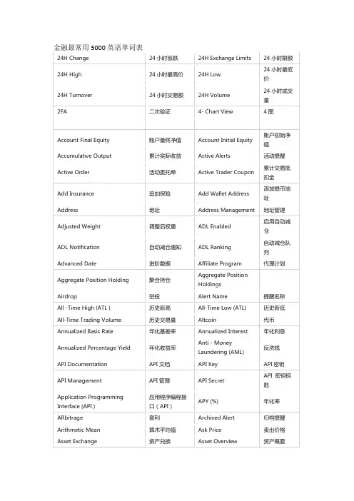 金融最常用5000英语单词表