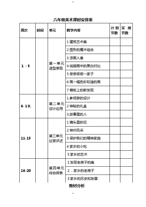 最新六年级上册美术教案全册(人民美术出版社)