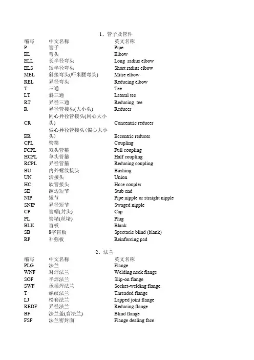 管道专业常用英文缩写
