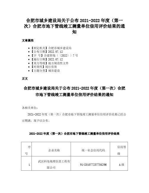 合肥市城乡建设局关于公布2021-2022年度（第一次）合肥市地下管线竣工测量单位信用评价结果的通知