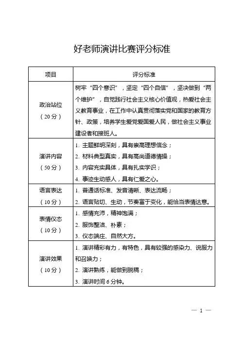 好老师演讲比赛评分标准