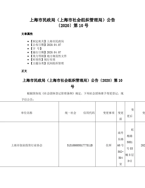 上海市民政局（上海市社会组织管理局）公告〔2020〕第10号