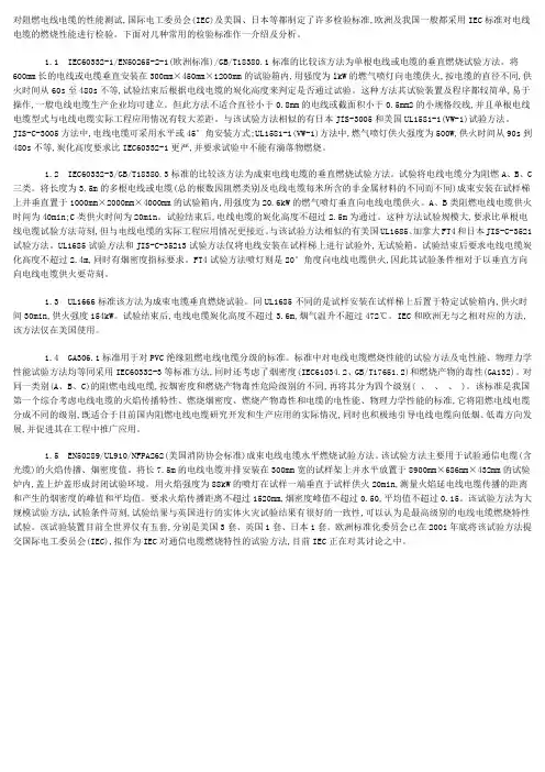 对阻燃电线电缆的性能测试