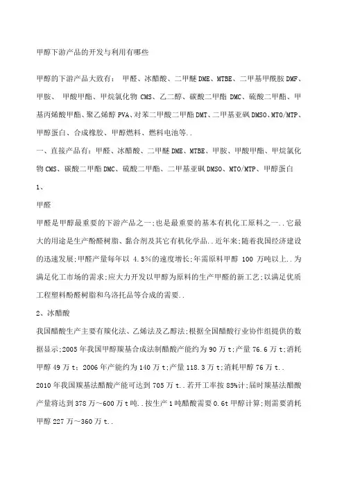 甲醇下游产品的开发与利用有哪些