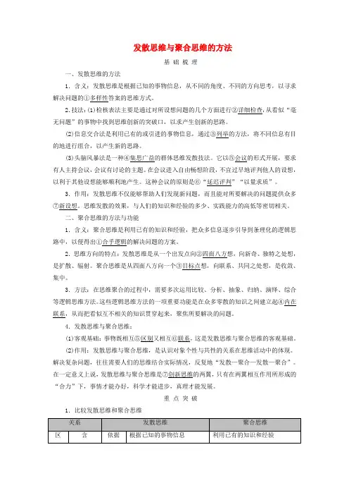 高考政治总复习选择性必修3提高创新思维能力第12课创新思维要多路探索考点1发散思维与聚合思维的方法