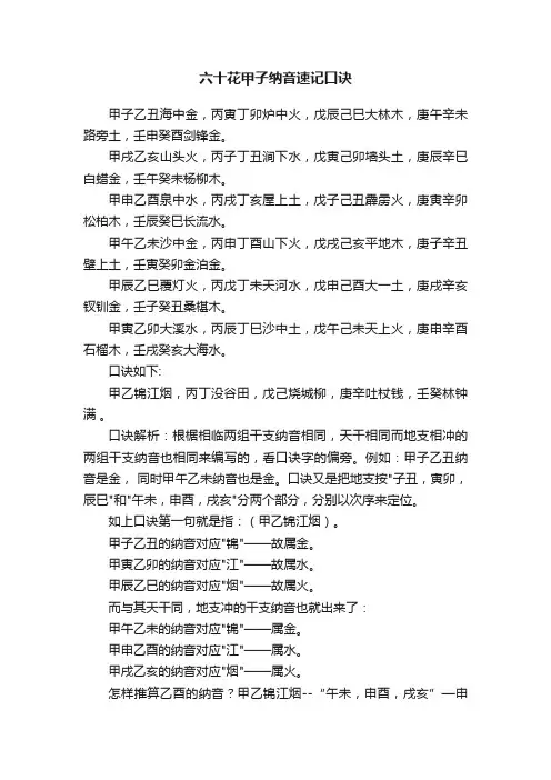六十花甲子纳音速记口诀