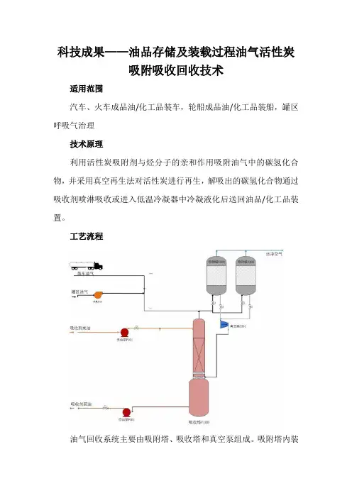 科技成果——油品存储及装载过程油气活性炭吸附吸收回收技术