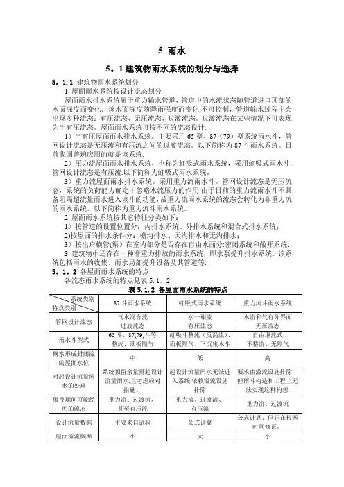 全国民用建筑工程设计技术措施-雨水