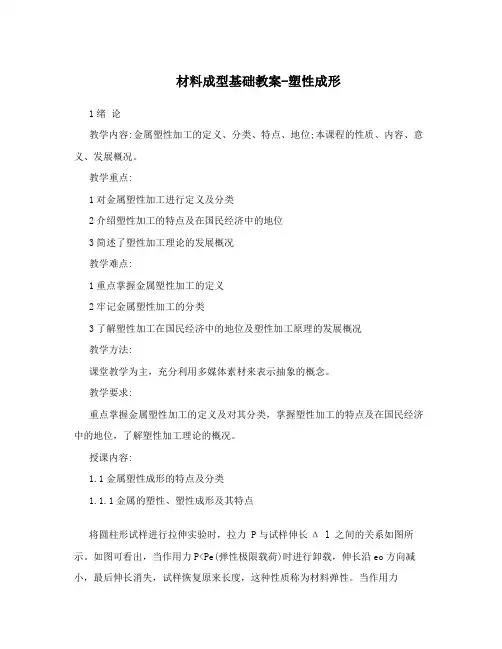 材料成型基础教案-塑性成形