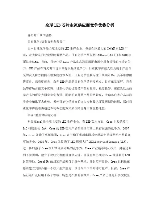 全球LED芯片主流供应商竞争优势分析
