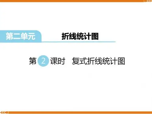 【苏教版五年级数学下册】 第二单元  折线统计图 第2课时 复式折线统计图 PPT精品课件