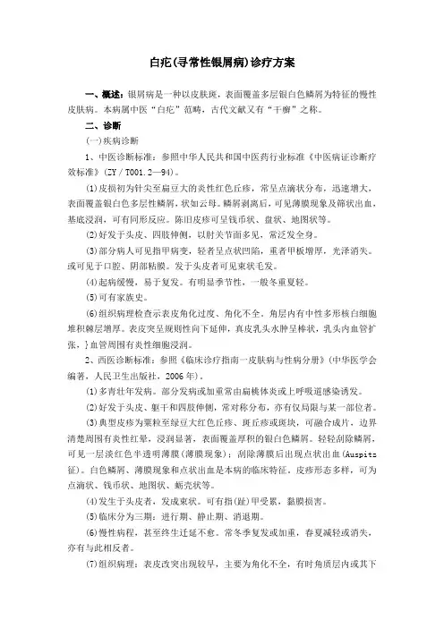 白疕、粉刺、蛇串疮