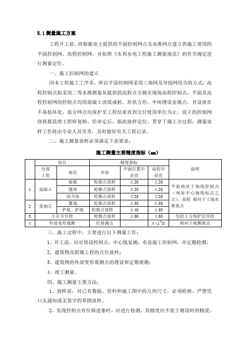 水利水电工程施工方案(全)