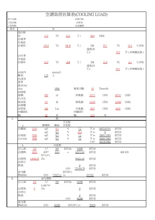 中央空调估算表