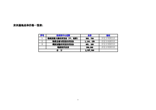 物流实训室设备清单(整合后方案)