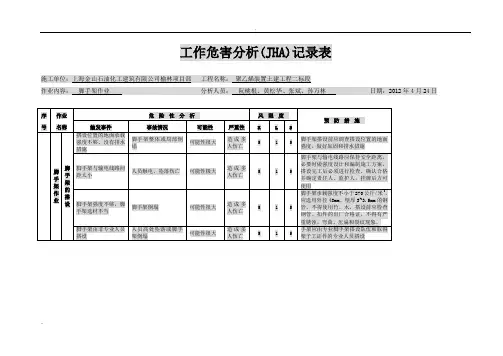 结构工程工作危害分析(JHA)