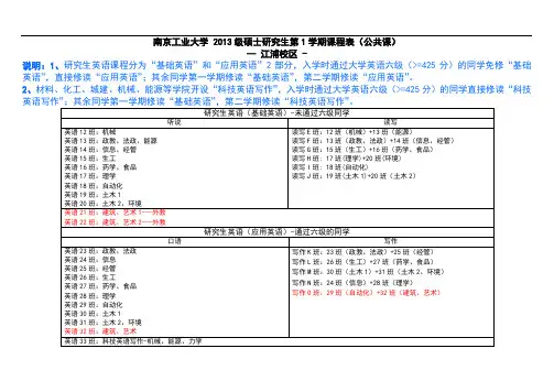 南京工业大学2013级硕士研究生第1学期课程表(公共课)