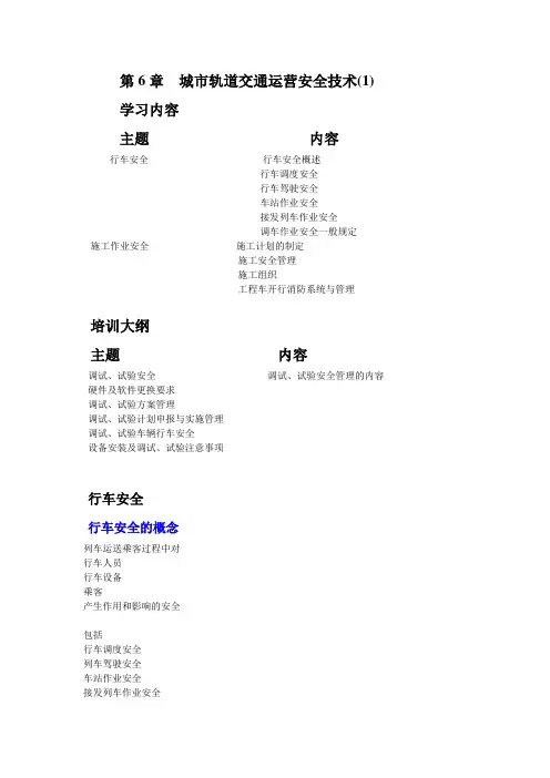 第6章--城市轨道交通运营安全技术(1)
