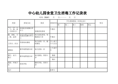 食堂卫生消毒工作记录表