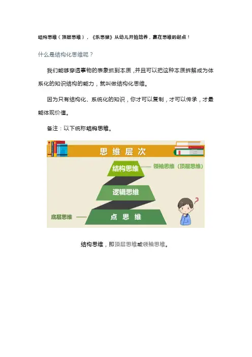 结构思维(顶层思维),《乐思猴》从幼儿开始培养,赢在思维的起点!